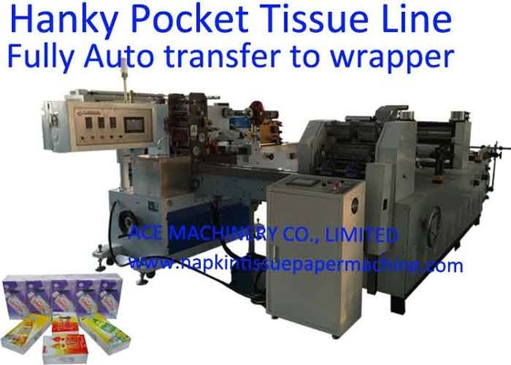 100 Bag/Min Fully Automatic Pocket Tissue Machine