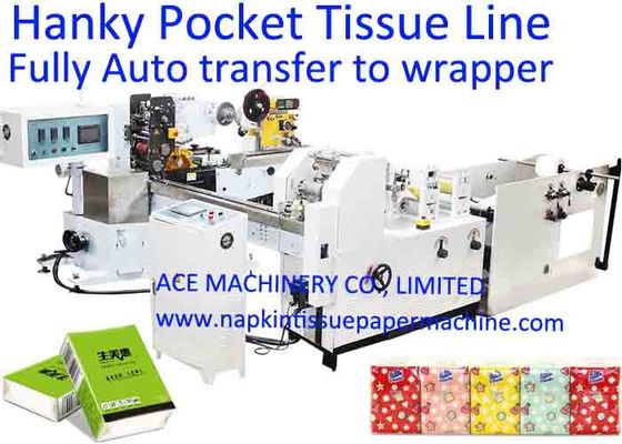 Fully Automatic Pocket Tissue Machine